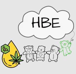 Happy Bears logo